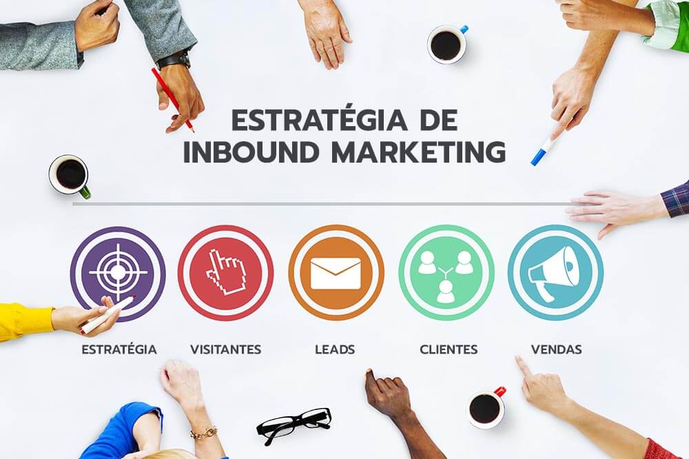 Inbound Marketing